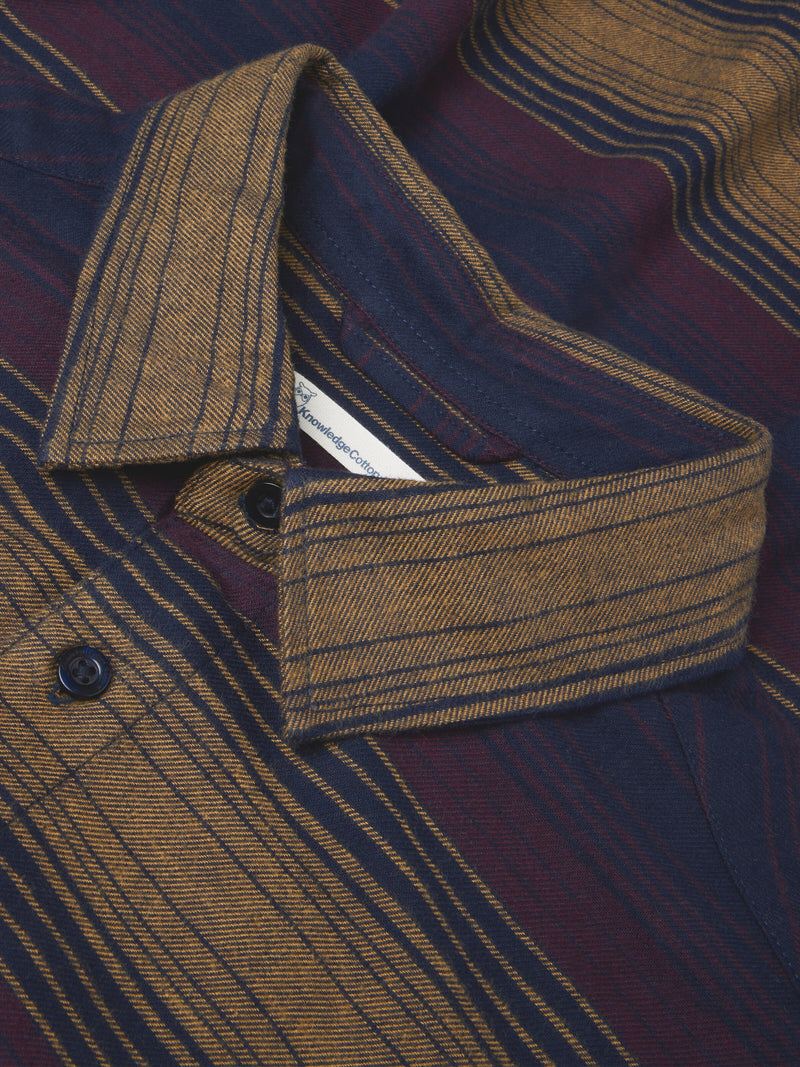 KnowledgeCotton Apparel - MEN Organic Cotton Checked Flannel Shirt GOTS Shirts 8036 Navy